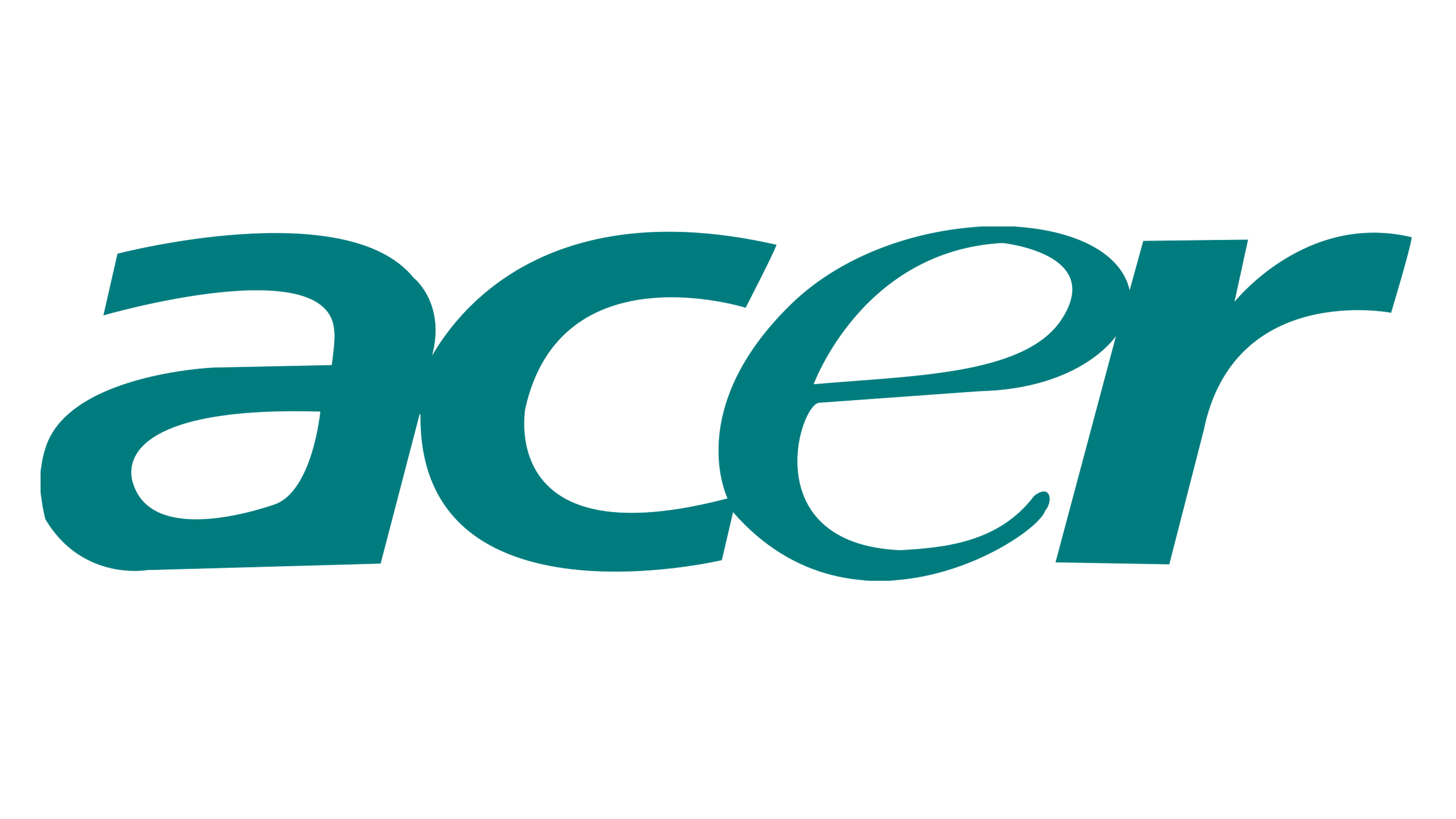 ACER