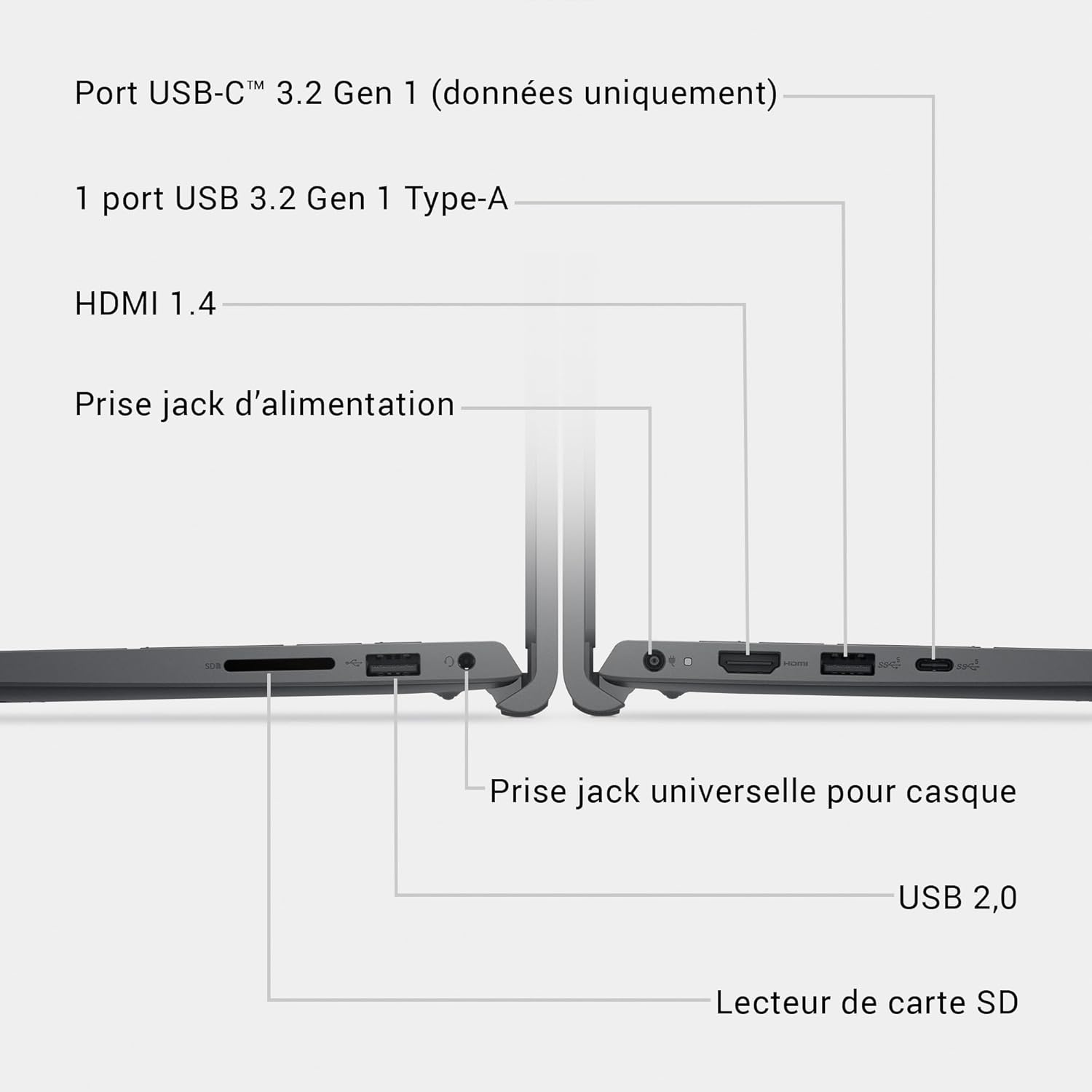 Portable Dell 15 DC15250 Intel Core i5-13ème Gen-8 Go DDR4 RAM-512 Go SSD-ECRAN 15 Pouces Tactile-FreeDOS+Licence Windows 11 Pro thumbnail 6